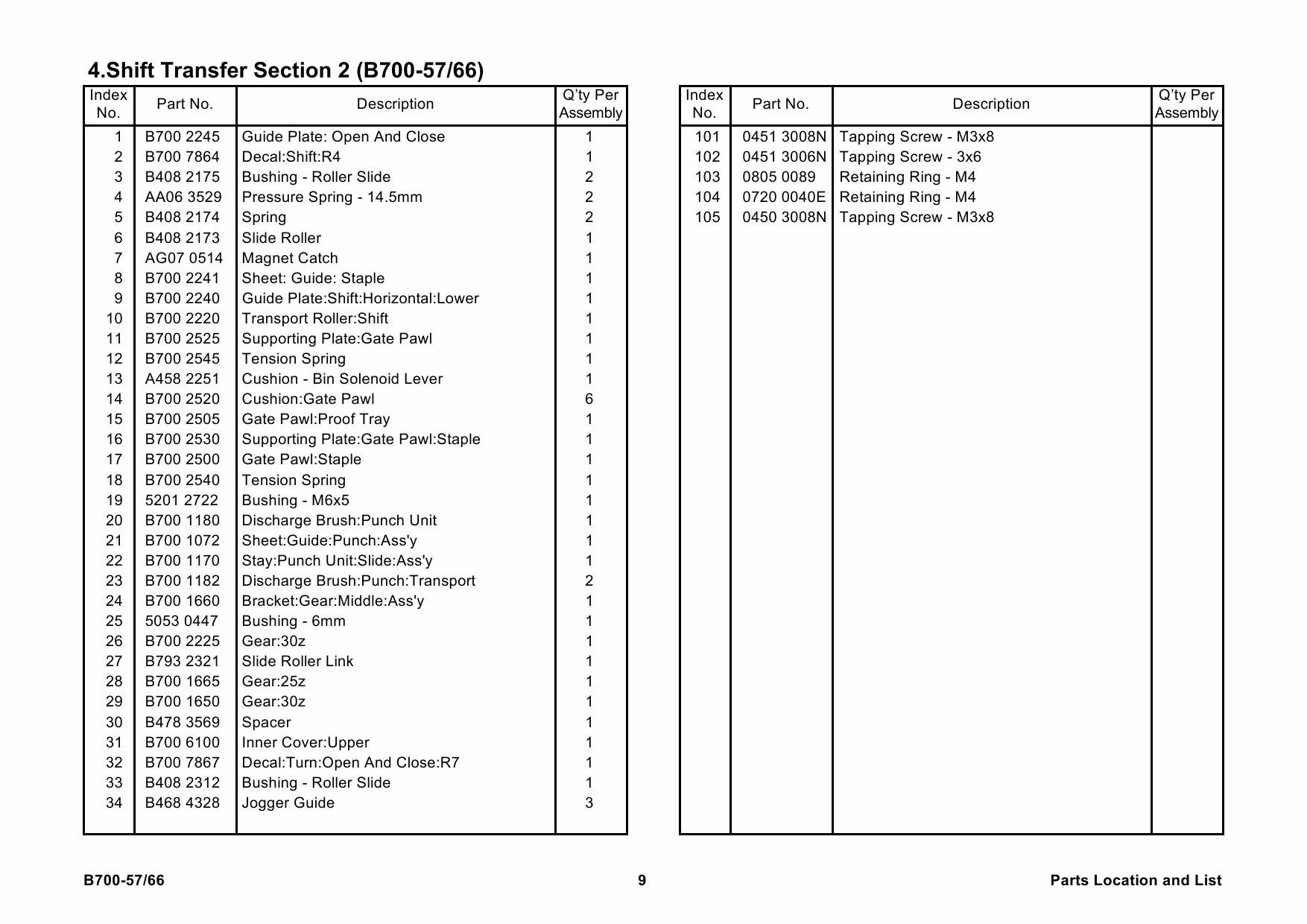 RICOH Options B700 FINISHER-SR4000 Parts Catalog PDF download-6